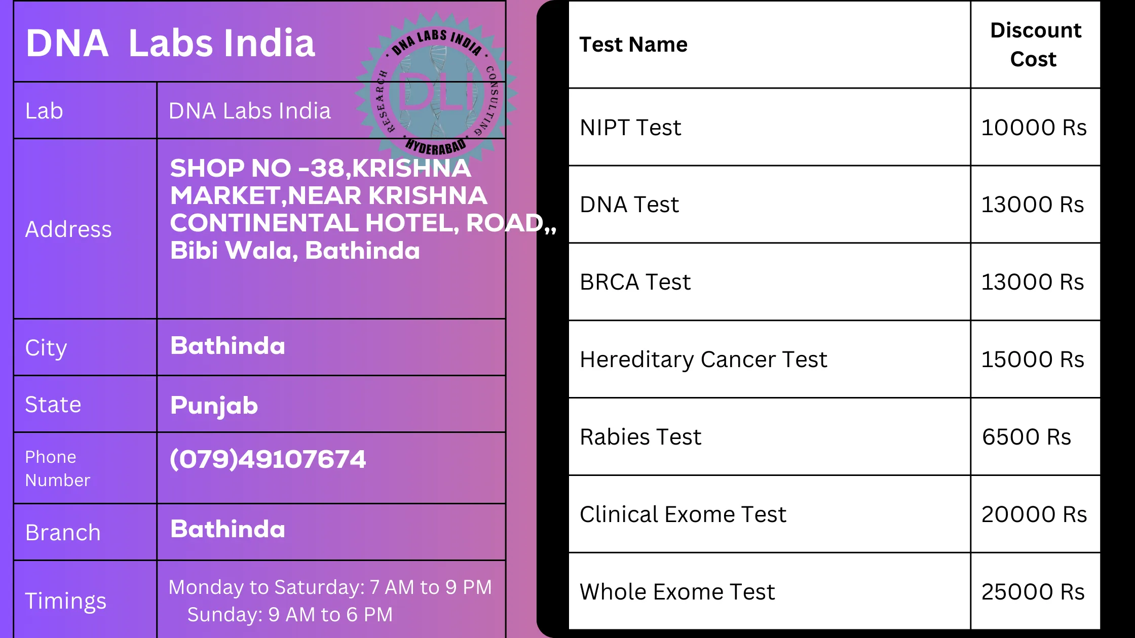 DNA Labs India in Bathinda - Accurate and Reliable DNA Testing Services