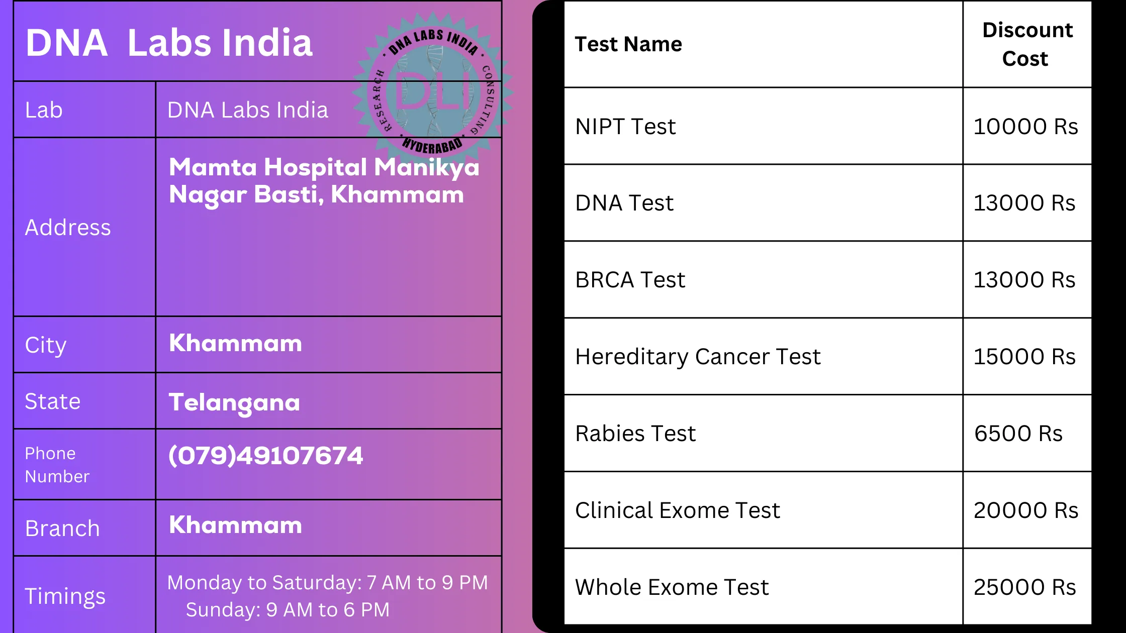 DNA Labs India - Genetic Testing Services in Khammam