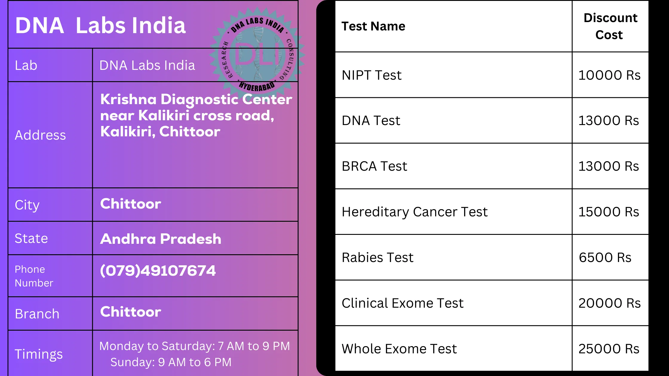DNA Labs India in Chittoor - High-Quality Genetic Testing Servicesn