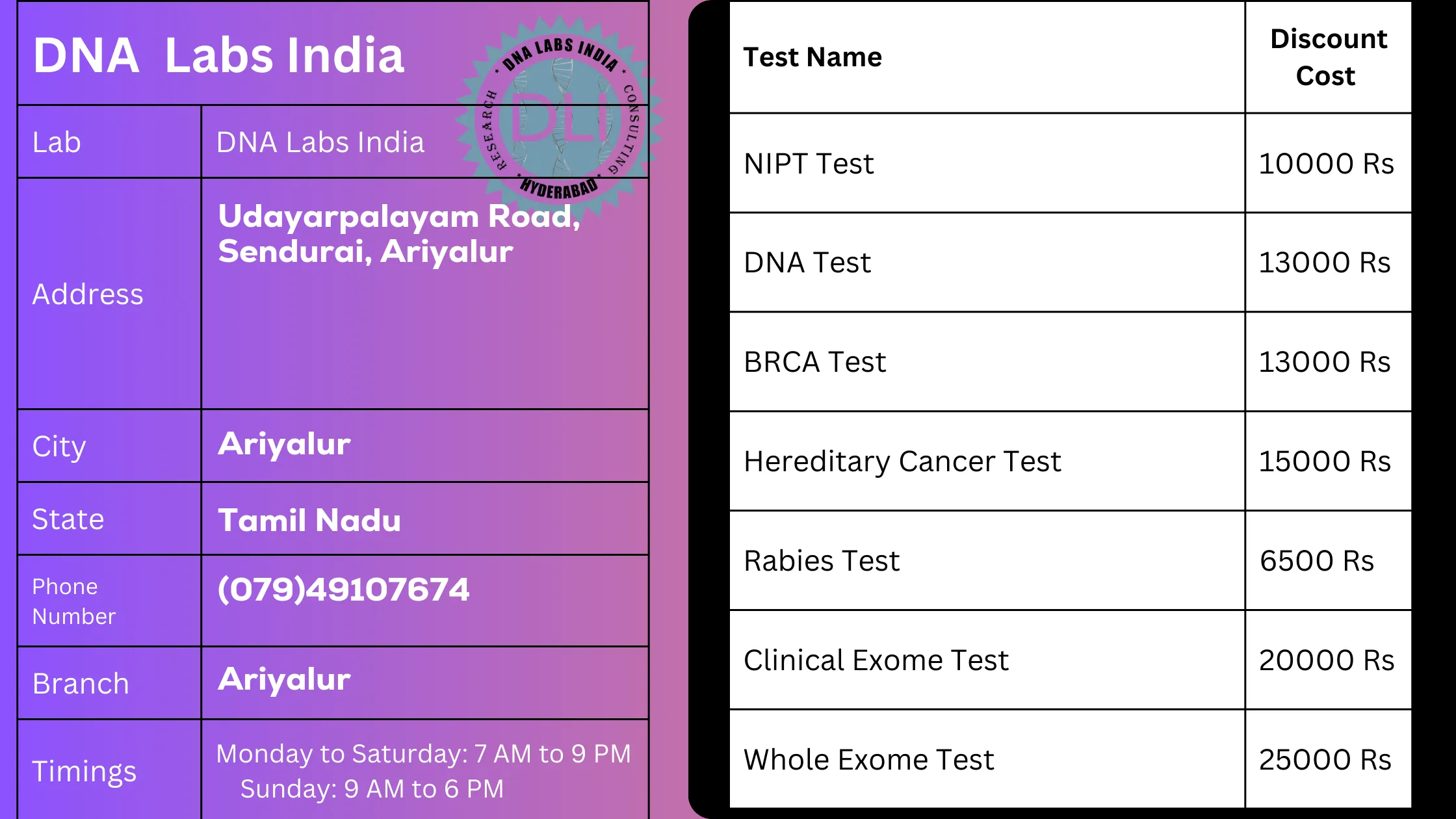 DNA Labs India in Ariyalur - Your Trusted Genetic Testing Partnern