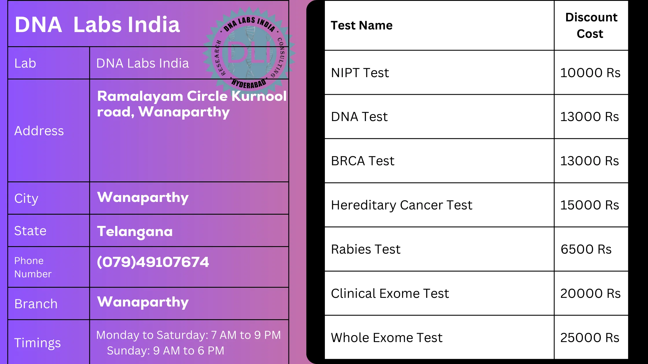 DNA Labs India in Wanaparthy - Accurate and Affordable Genetic Testing Servicesn