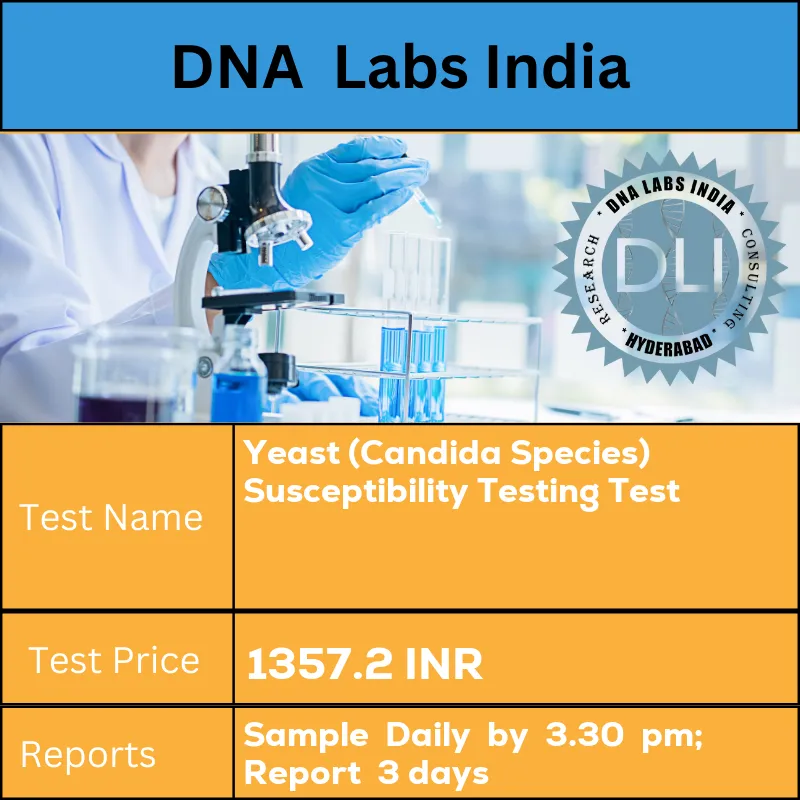 Yeast (Candida Species) Susceptibility Testing Test cost Submit Positive culture growth. Ship refrigerated. DO NOT FREEZE. INR in India