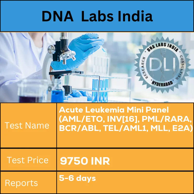 Acute Leukemia Mini Panel (AML/ETO